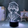 H01b3f648ffe947ca95c727a4b9052b60z - Anime Lamp UK Store