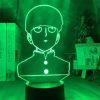 H8405606f4d724e00a07a1e2cc3aa57e14 - Anime Lamp UK Store