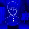 Hb6d02ef5bc8141e7ac319f794d89b56ce - Anime Lamp UK Store