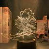 Hbfdc53ea78f14602aab21652c7c764dbn - Anime Lamp UK Store