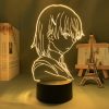 Hdf3b5d3570464df493a7cab8fa526a121 - Anime Lamp UK Store