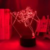 Hf4a86ac89fb54ce5bfc87ad477903bf70 - Anime Lamp UK Store
