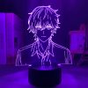Sb27acef833954e678e25a4b6f9d3ec5bg - Anime Lamp UK Store
