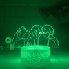 download 7 fca18b57 d5a8 4187 9099 6b29df468890 - Anime Lamp UK Store