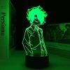 image 845dfb71 d500 4b3c be66 4fa287a1d7c0 - Anime Lamp UK Store